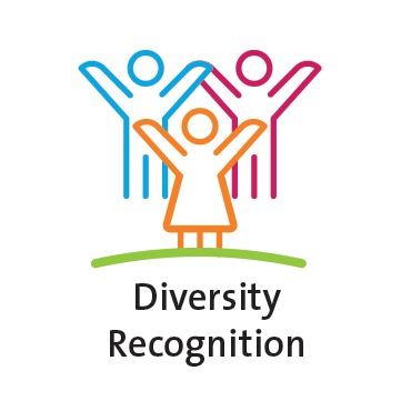 Graphic illustrating diversity recognition